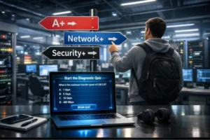 Which CompTIA Certification Should You Take First? A+, Network+, or Security+ (A Self-Diagnostic Method)